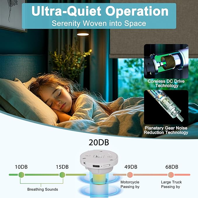 BERISSA Smart Motorized Blinds with Remote,No Drill Automatic Roller Blinds for Indoor Windows,Blackout Linen Fabric,Electric Shades for Windows Home Office,Linen Brown,Custom Size
