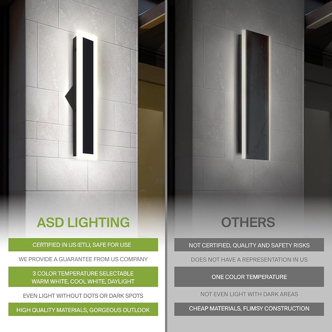 ASD LED 72" Long Wall Mount Light Fixture, Outdoor & Indoor Linear Sconce | 3CCT, Dimmable, Waterproof, Anti-Rust, ETL Listed | 40W 3200LM 3000-5000K 100-277V | Exterior Porch Lighting | Black