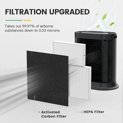 HPA300 Filter Replacement Compatible with Honeywell HEPA Air Purifier HPA300 Series, HPA300, HPA304, HPA8350, HPA300VP, HPA3300b, HPA5300