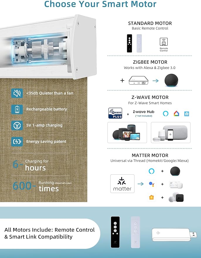 SmartWings Motorized Smart Blinds with Remote, Custom Automatic 100% Blackout Roller Shade Compatible with Alexa/Homekit/Google, Electric Smart Blinds for Indoor Windows, Vigor Wheat
