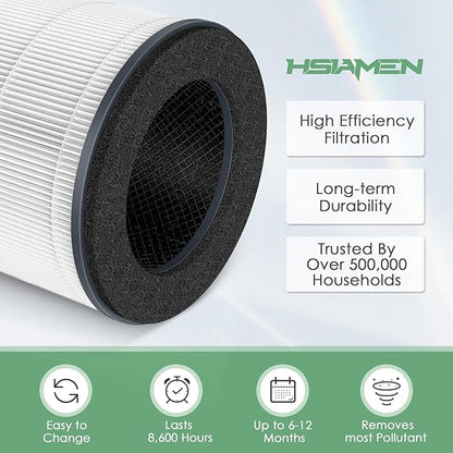 AP-T10-WT AP-T10FL Replacement Filter Compatible with HoMedics Air Purifier Filter Replacement TotalClean Tower Model AP-T10 AP-T10-WT AP-T10-BK Ture HEPA Type w/ 3-Stage Filtration, 2-Pack