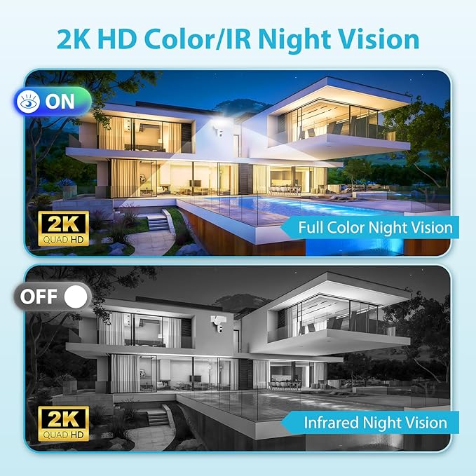 Olafus 2K Dual Lens Security Camera Outdoor, 360° Auto Tracking, 5500LM Floodlight, Color Night Vision, Motion Detection, 2-Way Audio, Alexa/Google Home, 2.4G WiFi Flood Light Camera Outdoor Wired