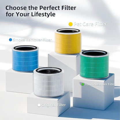 Funmit Core 200S Pet Care Replacement Filter for LEVOIT Core 200S Smart WiFi Air Purifier, 3-in-1 Filter Replacement and High-Efficiency Activated Carbon, Part # Core 200S-RF, 3 Pack