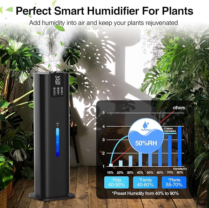 8L Smart Humidifier Large Room Bedroom Home, Quiet Top Fill Cool Mist Humidifier with Diffuser, Night Light, 3 Speed Humidifiers with 360° Nozzle, Timer, Humidity Setting for Plants Office Yoga Baby