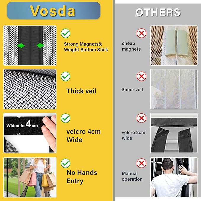 Magnetic Fiberglass Screen Door -Fit Door Size 36.0 x 80.0'' Screen Door Mesh for Front Door or Sliding Door, Pet & Kid Friendly, Hands-Free Closure Keeps Bugs Out & Lets Breeze in, Stripe Black