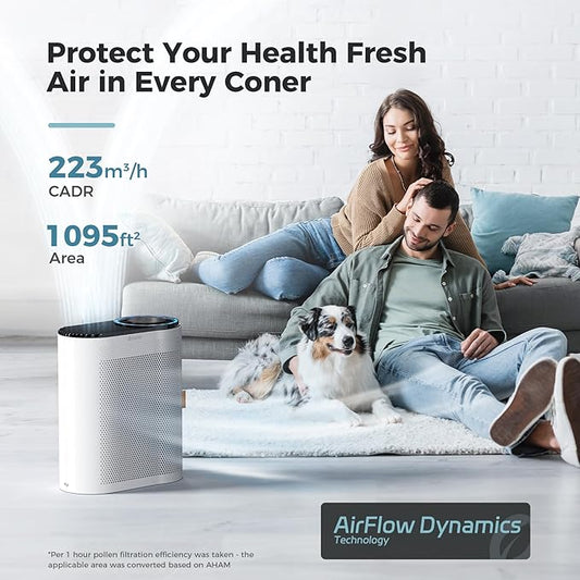AROEVE Air Purifiers for Home with Air Quality Sensors and Auto-AP04(White)