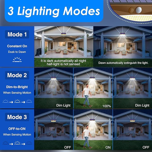 2 Pack 368 LED Solar Lights Outdoor Motion Sensor, Solar Fence Light with 3 Lighting Modes, Solar Powered Security Lights Waterproof for Outside Yard Wall Garden Backyard，Brown