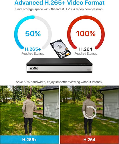 ZOSI 16CH 4K PoE Security Cameras System,4K 8MP 16 Channel H.265 NVR with 4TB Hard Drive and 8pcs 5MP Indoor Outdoor PoE IP Cameras,120ft Night Vision,Remote Access for Home Business 24/7 Recording