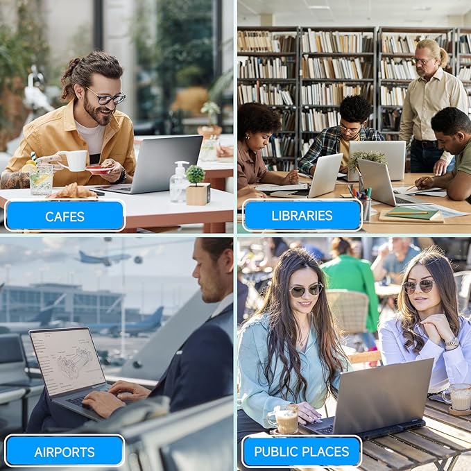 360°Privacy Screen for Microsoft Surface Laptop 7 15 inch (Model:2037 2108), Surface Laptop Privacy Film Filter All Round Anti Peeping Blue light Glare Screen Protector with Webcam Cover