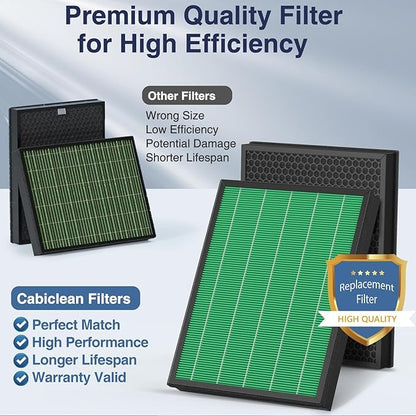 400/400S Replacement Filter for Coway AIRMEGA Max2 400 400S 400(G) 400S(G) Air Purifie-r, Max2 Green HEPA and Active Carbon Filter Set, AP-2015-FP, 2 Set