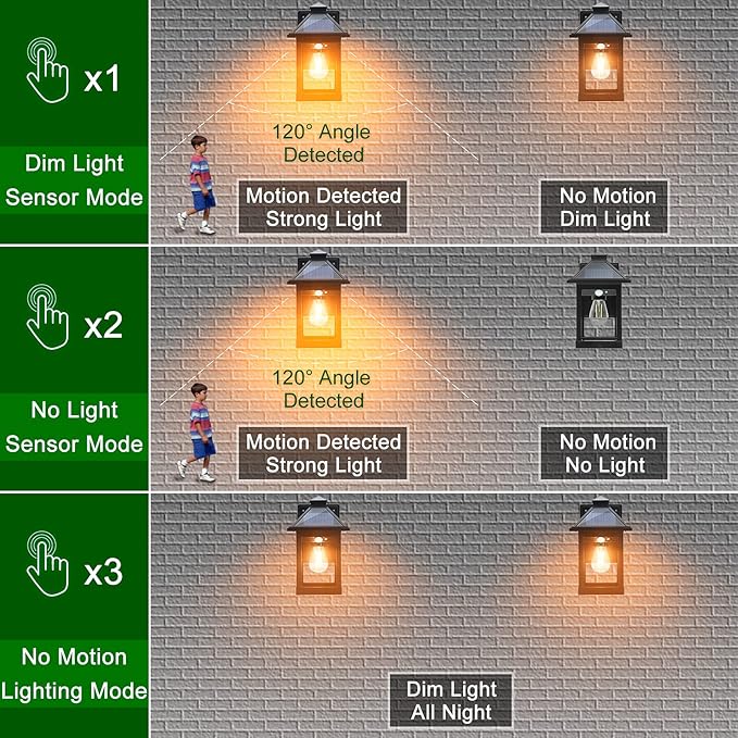 CYHKEE Solar Powered Wall Lanterns Outdoor with 3 Modes, Dusk to Dawn Motion Sensor LED Sconce Lights Waterproof, Exterior Front Porch Security Lamps Wall Mount Patio Fence Decorative Light Fixtures