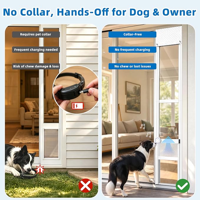 Automatic Doggy Door for Sliding Glass Doors,Doorbell Activation,No Collar