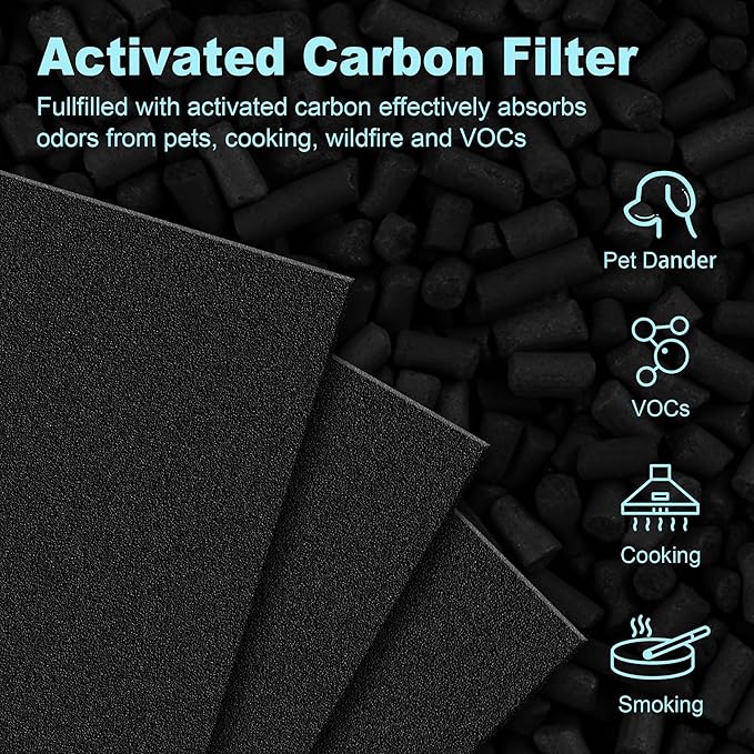 HPA300 Filter Replacement for Honeywell HPA300 Series Air Purifiers HPA300, HPA300VP, HPA304, HPA3300, Replace HRF-R3 (3 R Replacement Filter + 4 Activated Carbon Pre-Filter) by Funmit