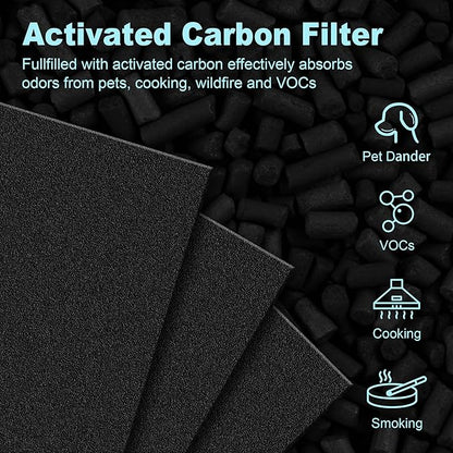 HPA300 Filter Replacement for Honeywell HPA300 Series Air Purifiers HPA300, HPA300VP, HPA304, HPA3300, Replace HRF-R3 (3 R Replacement Filter + 4 Activated Carbon Pre-Filter) by Funmit