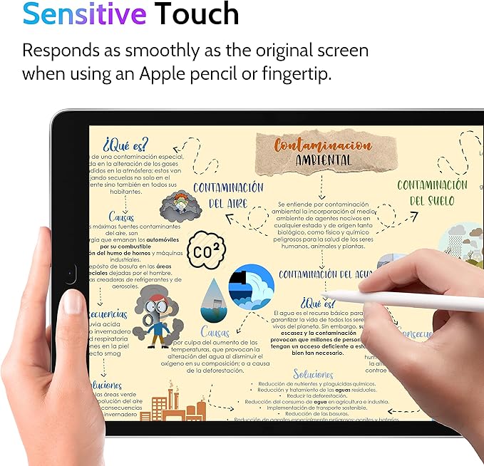 Peslv Privacy Screen Protector Compatible With iPad 9th 8th 7th Generation 10.2 Inch, Anti Glare Blue Light Spy Filter Private Cover, High Sensitive Bubble-Free Easy Install Black Security Screen