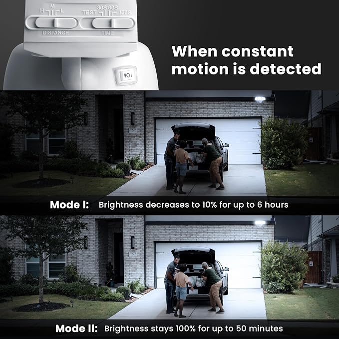 Feit Electric LED Outdoor Security Floodlight, Motion Activated, Daylight