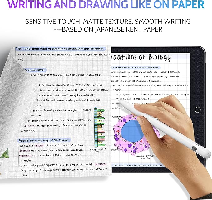 Peslv 2 Pack Anti Blue Light Paper Film for iPad 9th 8th 7th Generation 10.2 Inch, Drawing & Writing Feel Like on Paper, Matte Anti Glare PET Screen Protector, BlueLight Filter Eye Protection Cover