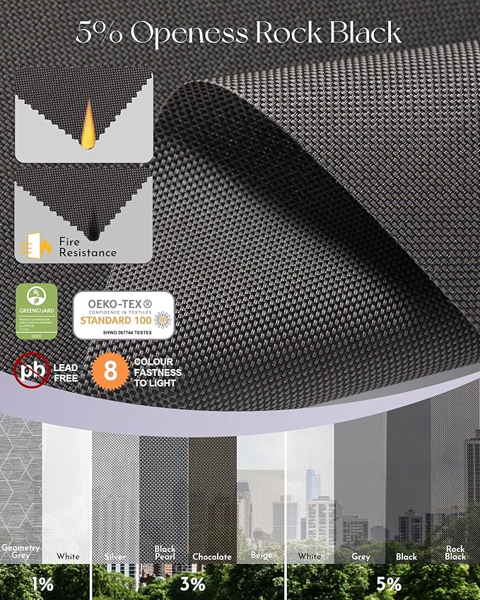 Graywind Motorized Solar Shades Light Filtering Mesh Shade Compatible with Alexa Google Remote Control Window Blinds with Valance for Smart Home Office Business, Custom Size (5% Openness Rock Black)