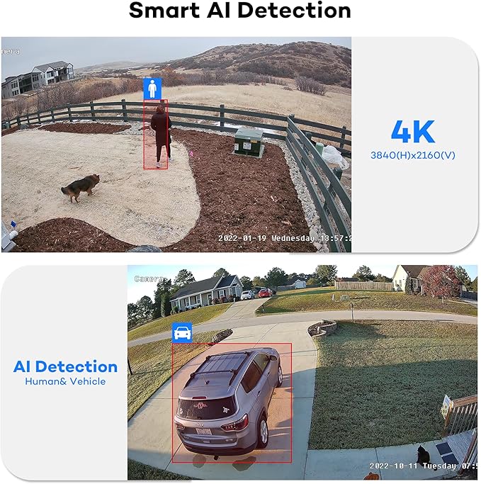 ONWOTE 156° Ultra Wide View Angle 4K 8MP PoE IP Security Camera Outdoor, AI Human Vehicle Detection, 1/2.8" Image Sensor 2.1mm Lens, Commercial Wired Camera for Business, Add-on to PoE NVR System
