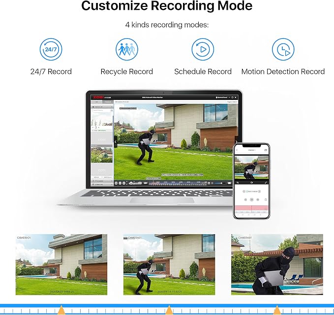 ZOSI 8CH Home Security Camera System Outdoor with 1TB Hard Drive