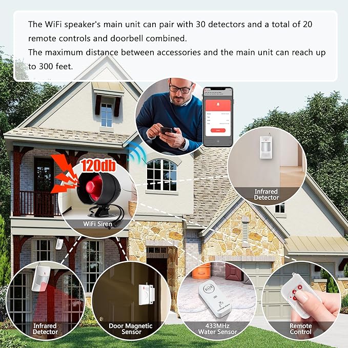 WiFi Alarm Home Security System, 120dB Alarm System with Motion Sensor and Remote Control, Alarm Security System for Shed Garage Alarm