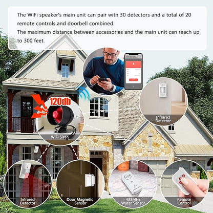 WiFi Alarm Home Security System, 120dB Alarm System with Motion Sensor and Remote Control, Alarm Security System for Shed Garage Alarm
