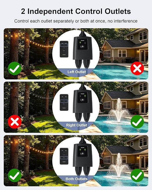 Independent Control Outdoor Remote Outlet with 2 Magnetic Switches