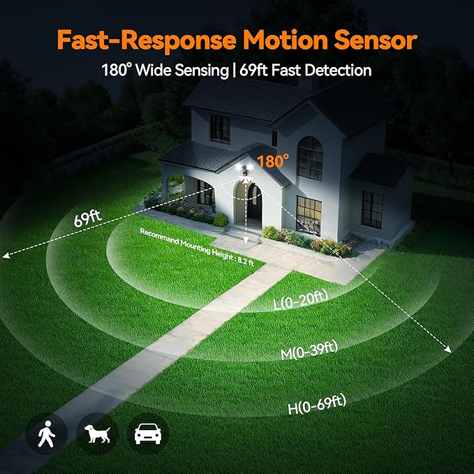 45W 5500LM PIR Motion Sensor Outdoor Lights, Dual Head LED Flood Light, 5000K Daylight, IP65 Waterproof Hardwired Dusk to Dawn Motion Detector Security Light for Outside Garage Yard (Black)