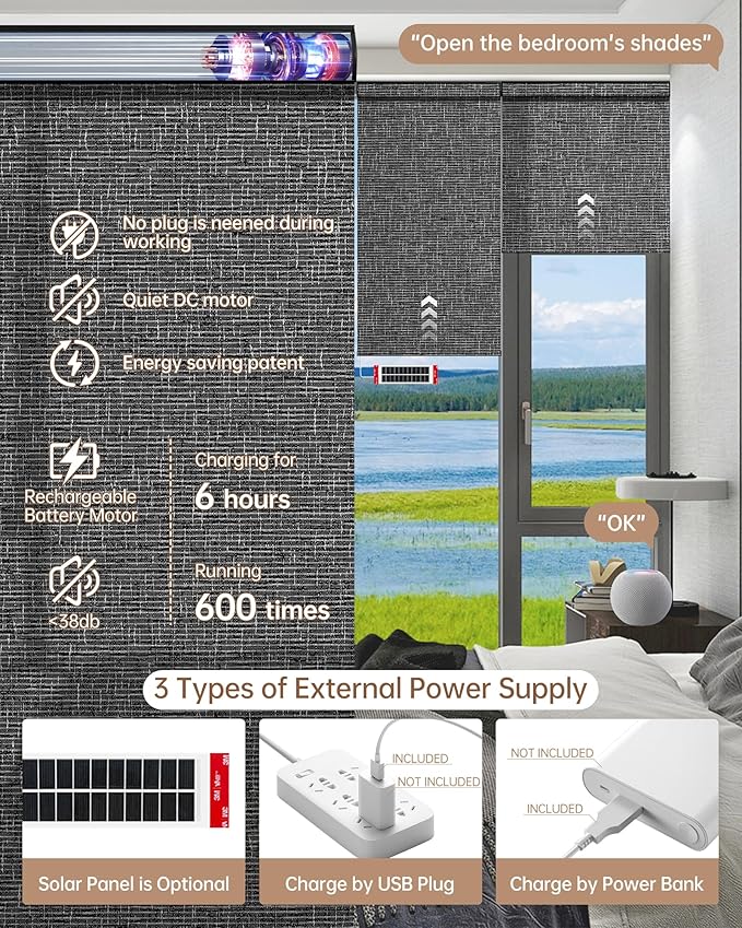 Kincmo Motorized Blinds with Remote, Light Filtering Roller Shades Work with Apple Homekit,Alexa,Google Home, Custom Electric Blinds with App,Voice Control (75% Blackout Classic Dark Grey)