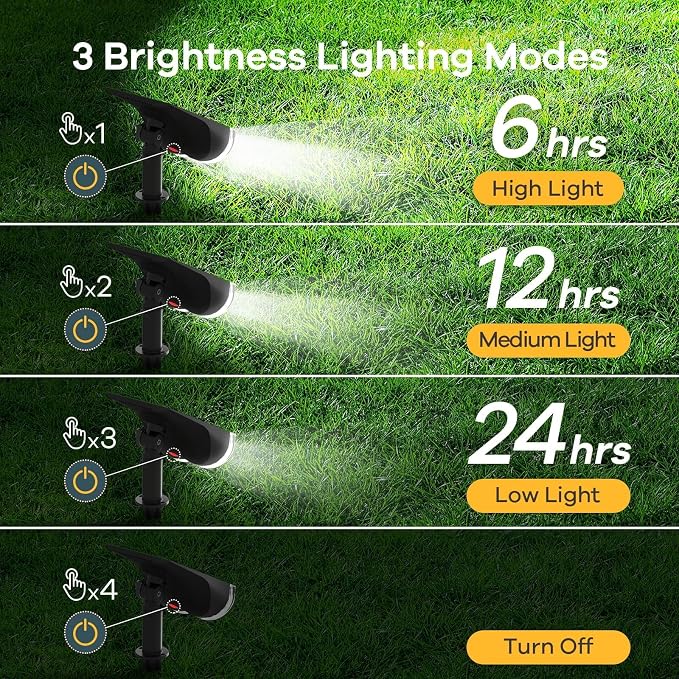 Linkind Solar Lights Outdoor Waterproof Landscape Spotlight Daylight 2 Pack | Starray, 3 Lighting Modes, 6500K, Dusk to Dawn, Auto On Off for Landscape Garden Yard Tree Flag Pathway Patio House Sign