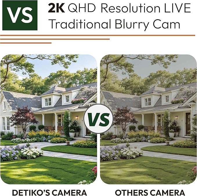 2K Window Camera, 2.4G WiFi, Window Security Camera for Home, Full Color Night Vision, AI Person/Vehicle/Pet Detection, 911 Emergency, US Based Cloud, 24/7 Recording, Easy & Quick Install