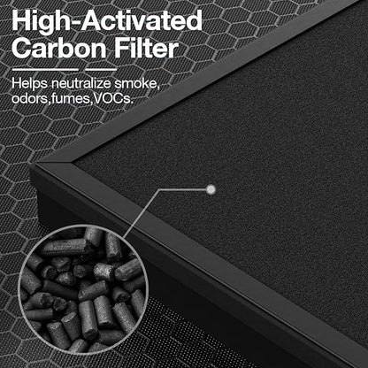 2 Pack HAP603 Replacement Filter Compatible with ECOSELF HAP603 / HAP603WF Air Purifier, Air Purifiers Replacement Filter for Home Large Room, # RFHAP603, White