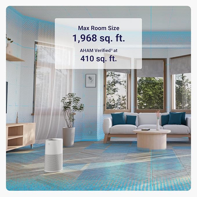 WINIX AT40 Air Purifier with 2 Years of Filters for Extra Large Room Up to 1968 Ft² in 1 Hr With Air Quality Monitor, True HEPA, Carbon Filter and Auto Mode, Captures Dander, Smoke, Dust
