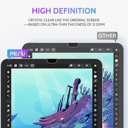 Peslv 2 Pack Anti Blue Light Paper Film for iPad Pro 11 & iPad Air 5th 4th Generation 10.9 Inch, Drawing & Writing Feel Like on Paper, Matte Anti Glare PET Screen Protector, BlueLight Filter Eye