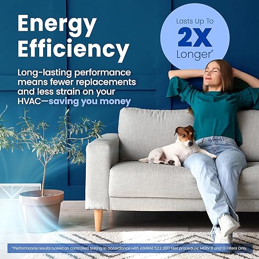 AprilAire 213 Replacement Filter for AprilAire Whole House Air Purifiers - MERV 13, Healthy Home Allergy, 20x25x4 Air Filter (Pack of 4)