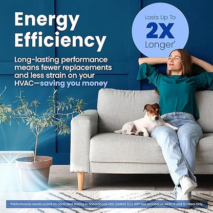 AprilAire 213 Replacement Filter for AprilAire Whole House Air Purifiers - MERV 13, Healthy Home Allergy, 20x25x4 Air Filter (Pack of 8)