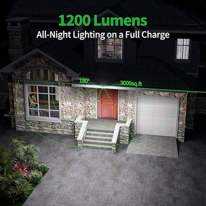 intelamp Solar Flood Lights Outdoor Waterproof, 6000mAh 1200LM Solar Powered Dual Motion Sensor LED Lighting Dusk to Dawn Security Floodlight Exterior with Remote for Outside Garden House Yard Porch