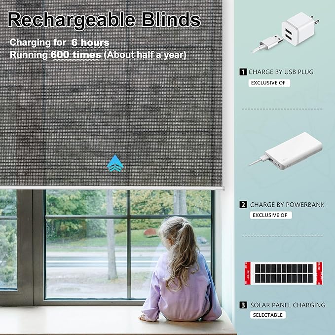 Aprilsmart Motorized Blinds with Remote,Light Filtering Motorized Roller Shades Work with Apple Homekit,Alexa,SmartThings,Google Home,Customize Blinds(Sunscreen Black-61)
