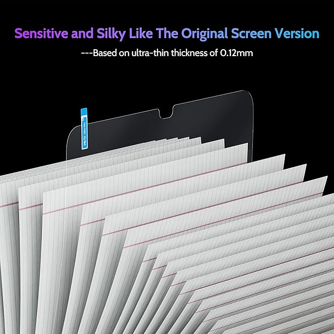 Peslv 2 Pack Anti Blue Light Paper Film for iPad 10th/11th A16 (2022/2025), Drawing & Writing Feel Like on Paper, Matte Anti Glare PET Screen Protector, BlueLight Filter Eye Protection Cover