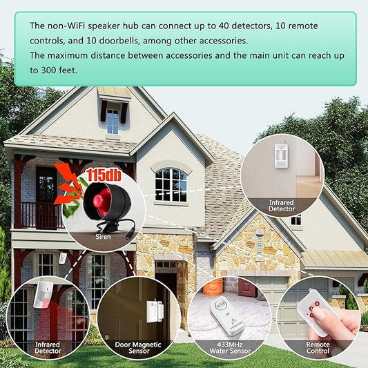 KERUI Standalone Home Office Shop Security Alarm System Kit,Wireless Loud Indoor/Outdoor Weatherproof Siren Horn with Remote Control and Door Contact Sensor,Motion Sensor,Up to 115db,NO WiFi/GSM/APP