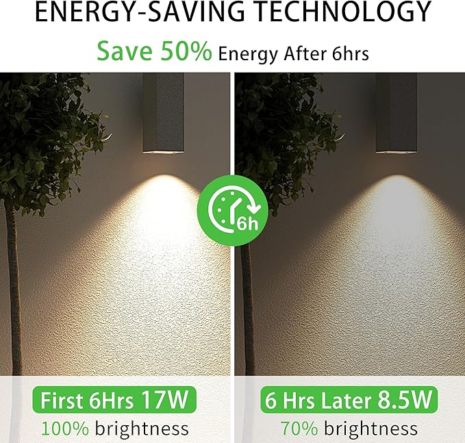 Qualilux PAR38 Dusk to Dawn LED Flood Light Bulbs, Warm White 3000K, 150W Equivalent 17W, 1600LM, Auto On/Off Light Sensing Outdoor Light Bulb, 2 Pack, Non-Dimmable, HQ-H034