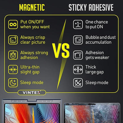Magnetic Privacy Screen Compatible with MacBook Pro 16" 2021, 2022, 2023, 2024, M1, M2, M3, M4 Anti-Blue Light Laptop Screen Protector Filter Blue Light Blocking Filter