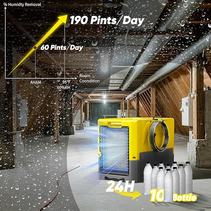 190PPD Commercial Dehumidifier with Pump for Basement-6000Sq.Ft. Warehouse, Large Space Crawl Space Dehumidifier for Efficient Water Damage Restoration-Auto Defrost, Memory Starting, Yelow-3PC