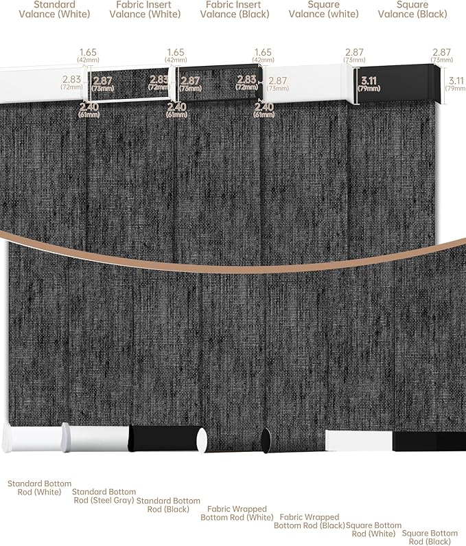 Kincmo Motorized Blinds with Remote, Light Filtering Roller Shades Work with Apple Homekit,Alexa,Google Home, Custom Electric Blinds with App,Voice Control (50% Blackout Sheer Black)