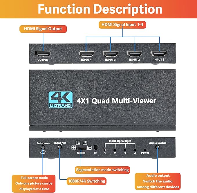 HDMI Multiviewer 4 in 1 Out, Seamless 4K HDMI Switcher with 9 Display Modes, Supports 4K 30Hz, Cascading, IR Remote for Security Cameras and Gaming Consoles