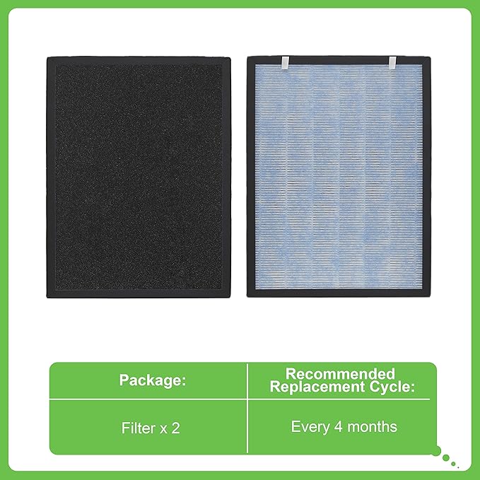 HSP002 Replacement Filter, 2 Pack Compatible with HSP002 Smart True HEPA Air Purifier 2.0