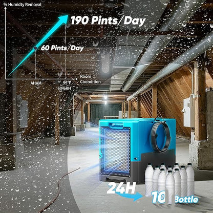 190PPD Commercial Dehumidifier with Pump for Basement-6000Sq.Ft. Warehouse, Large Crawl Space Dehumidifier for Efficient Water Damage Restoration-Auto Defrost, Memory Starting, 2026-Blue-2PC