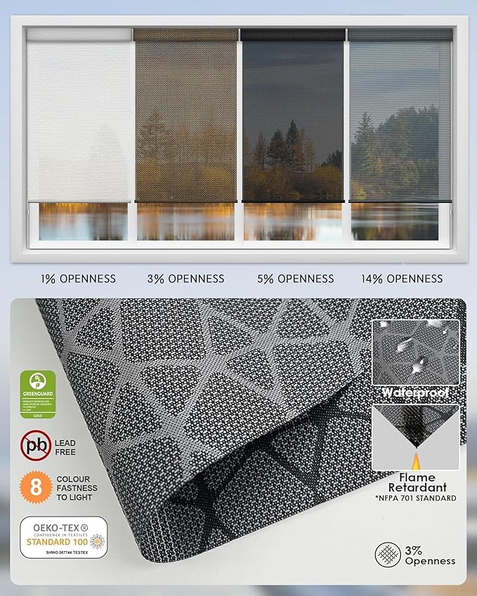 Yoolax Motorized Solar Shades Light Filtering Motorized Blinds with Remote Smart Blinds Work with Alexa, Google, Flame Retardant Roller Shades for Windows, Customized (3% Openness Geometric Black)