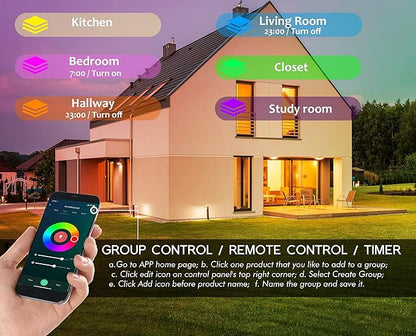 CLOUDY BAY [6 Pack] 3 inch Smart WiFi LED Recessed Lights,RGBCW Color Changing,Compatible with Alexa and Google Home Assistant,No Hub Required,2700K-6500K,IC Rated