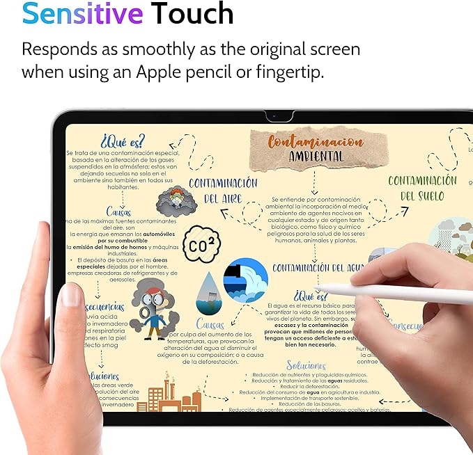 Peslv Privacy Screen Protector for iPad 10th 2022 10.9" & iPad 11th A16 2025 11", Anti Blue Light Glare Spy Private Filter, High Sensitive Bubble-Free Easy Install Black Security Screen